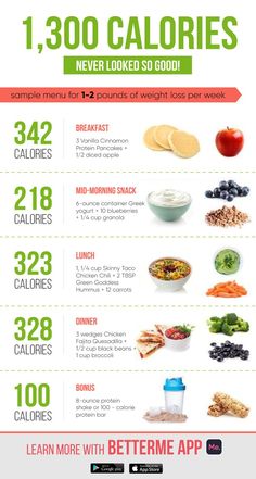 Breakfast Calories, Motivasi Diet, Pancake Calories, Cucumber Diet, Baking Soda Beauty Uses, Makanan Diet