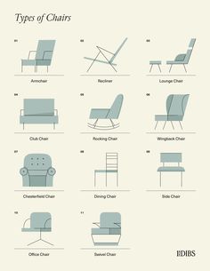 the types of chairs in different styles and sizes are shown on this page, which is also