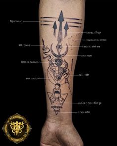 a person's arm with an arrow and other symbols on the inside of it