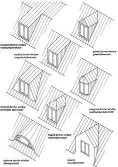 the different types of windows and doors in an architectural drawing class, with instructions to draw them