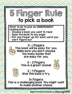 the five finger rules to pick a book for children's reading and writing skills