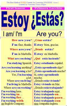 a poster with the words esto y estas?