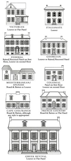 the different types of houses and their names