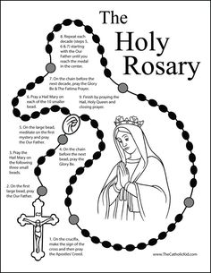 How to Pray the Rosary - TheCatholicKid.com Rosary Outline, Rosary Guide, Marian Garden, Fatima Prayer, Saying The Rosary, English Prayer, Hail Holy Queen