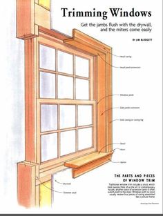 the parts and pieces of window trimming windows