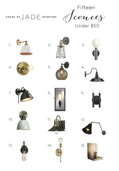 the different types of wall lights and sconces are shown in this guide for home decor