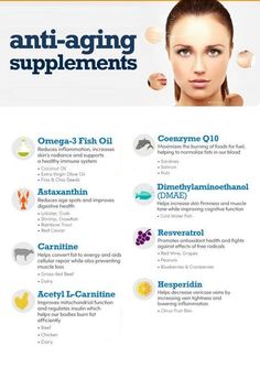 Skincare Calendar, Makeup Tip, Women Working, Anti Aging Supplements, Working Women, Anti Aging Tips, Healthy Aging, Best Anti Aging