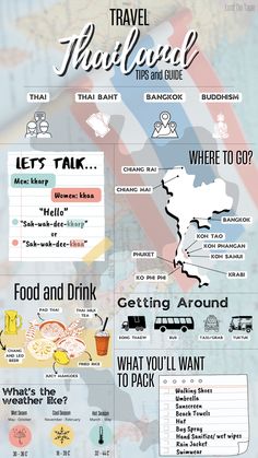 the travel info sheet shows what to eat and where to go in this country's capital