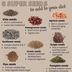 Super Seeds, Apricot Seeds, Organic Diet, Healthy Seeds, Herbs For Health, Pomegranate Seeds