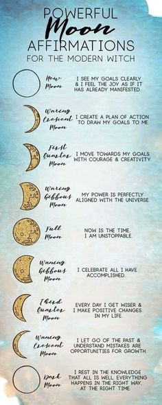 Moon Phases And Cycles, Waning Crescent Moon Affirmations, Moon Phases Self Care, Moon Cycle Quotes, Moon Cycles Witchcraft, Moon Phase Witchcraft, Moon Cycle Witchcraft, Moon Phase Affirmations, Moon Phases Magic