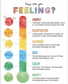 a poster with the words feeling and four different types of emotions on it's side