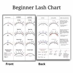 Mannequin Lash Map, Classic Eyelash Mapping, Eyelash Length Chart, Lash Size Chart, Lash Maps For Eye Shapes, Classic Set Mapping Lash, Classic Mapping Eyelash, Classic Lash Extensions Map, Doll Lash Extensions Map