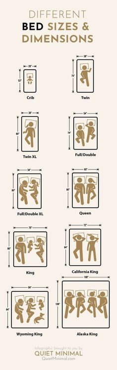 the different types of bed sizes and measurementss for each room in a home or office