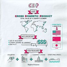 a paper napkin with the words gross domestic product on it and an image of a world map