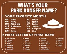 a sign that says what's your park ranger name? with the names and dates