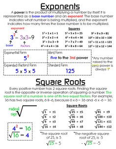 the square roots and exponents worksheet is shown in this graphic diagram