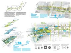 an architectural diagram shows the various areas that are present in this project