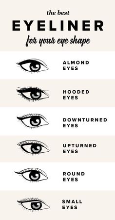 Eyeliner For Your Eye Shape, The Best Eyeliner, Permanente Make-up, Eyeliner Techniques, Eyeliner Tips, Eyeliner Hacks, Makeup Tip, Eyeliner Styles