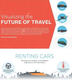 an advertisement for the future of travel, featuring cars and people in different places around the world