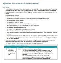 an operational plan is shown in the form of a checklist for employees and managers