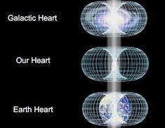 Quantum Physics Spirituality, Light Healing, Cosmic Consciousness, Life Tools, Fractal Patterns, Quantum Physics, Crystal Light, Flower Of Life