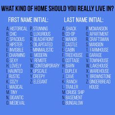 what kind of home should you really live in? first name initial last name initial