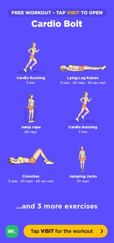 NA Workoutlabs Fit, Legs Exercise, Abs Cardio, Fit App, Workout Cardio, Heart Pump, Cardio Workouts, Exercise Routine