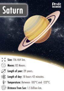 the solar system is shown in this poster