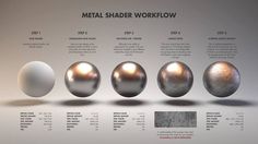 the metal shader workflow is shown in three different stages, including an egg and two