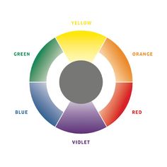 Wella Colour Chart, Wella Hair Toner, Hair Color Wheel, Bleaching Hair