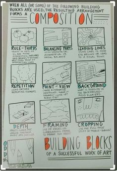 a poster with instructions on how to use composition for building blocks and other projects