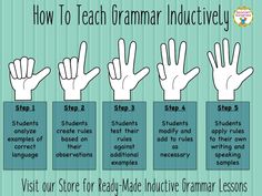 five steps to teach how to use the hand gestures for teaching in english and spanish