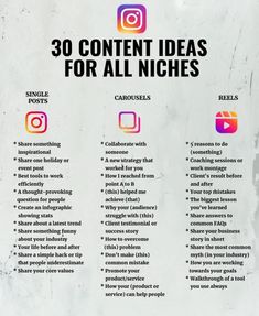 an advertisement with the words 30 content ideas for all niches