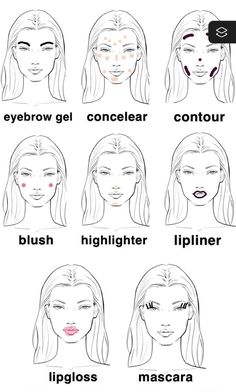 Natural Makeup Placement, Clean Girl Makeup Tutorial Drawing, Concealer Placement Chart, Makeup Placement Face, Makeup Tutorials Step By Step, Makeup Routine Guide, Concealer Tips, Grunge Makeup Tutorial, Asian Makeup Tutorials