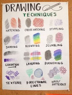 a poster with different types of drawing techniques on it, including crayons and markers