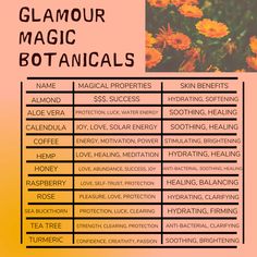 a poster with the words glamour magic botanicals on it and an image of yellow flowers