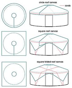 how to draw a tent step by step