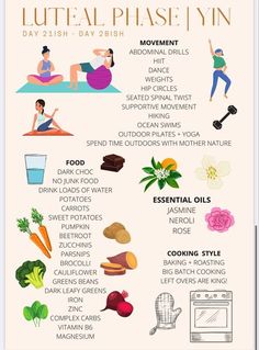 Hormone Health, Self Care Activities, Hormone Balancing