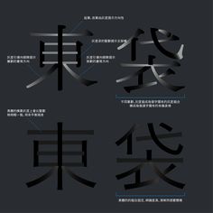 three different types of chinese characters