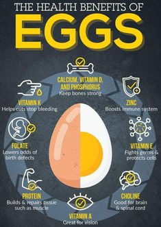 Benefits Of Eggs, Benefits Of Eating Eggs, Freezing Lemons, Health Benefits Of Eggs, Egg Benefits, Calendula Benefits, Matcha Benefits, Stomach Ulcers, Eating Eggs