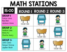 a poster with different types of math stations for students to practice rounding and rounding numbers