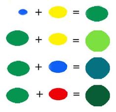 an image of a traffic light with different colors on the same color as it is red, yellow, green and blue