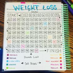 I've finally hit the point that I want to actively lose weight. So here's the #weightlosstracker I made. Each 10 lbs lost gets a treat. I don't plan on just stopping at 100 lbs. I want to lose a total of about 130lbs. Let's hope I can get this filled in within a couple years ••• #bujo #bujojunkies #bulletjournal #bulletjournaljunkies Nutrition Sportive, Sport Nutrition, Yoga Flow, Get In Shape, How To Stay Motivated, Yoga Poses, Programming