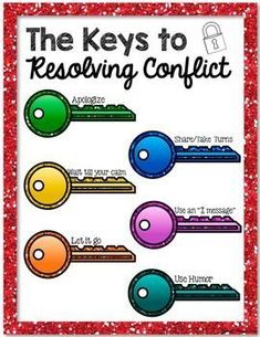 the keys to reasoning conflict poster with red glitter border and white background, includes four different colors