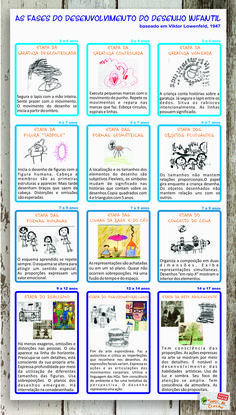 a poster with instructions on how to draw animals and birds in spanish language, including pictures