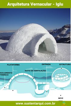 an igloose in the snow with instructions for how to build it and where to put it