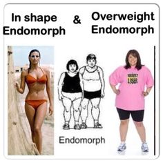 How to Train Right For Your Body Type Endomorph Women, Mesomorph Women, Endomorph Diet Plan, Body Type Diet, Endomorph Body Type, Endomorph Diet, Body Types Women, Metabolic Diet, Unrealistic Expectations