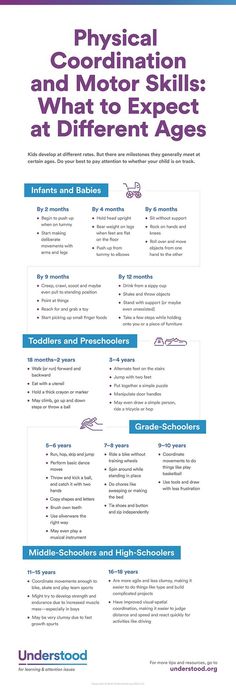 Kids physically develop at slightly different rates. There are, however, milestones to watch for at certain ages. Keeping track of your child’s progress in physical coordination at different ages can help reveal potential issues. Pediatric Physical Therapy, Pediatric Occupational Therapy, Physical Development, Gross Motor Skills, Baby Development, Skills To Learn, Child Life, Childhood Education