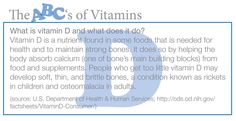 There are so many important Vitamins we need to stay #healthy. Read more about Vitamins and the effects of dieting in #Wellth magazine. Important Vitamins, Strong Bones, Stay Healthy, Building Blocks, We Need