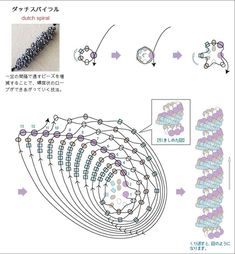 the diagram shows how many different beads are connected to each other